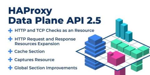 haproxy