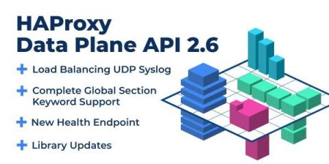 haproxy