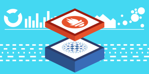 haproxy
