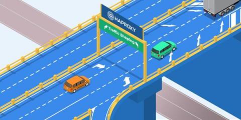 haproxy