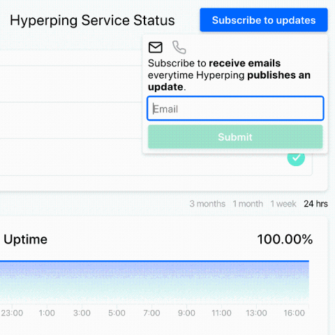 hyperping