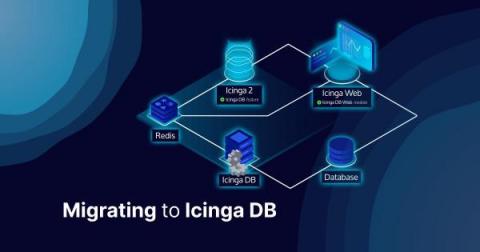 icinga