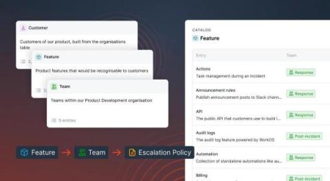 Incident.io