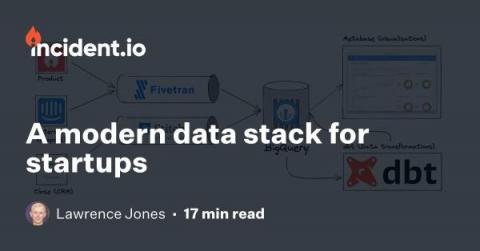 Incident.io
