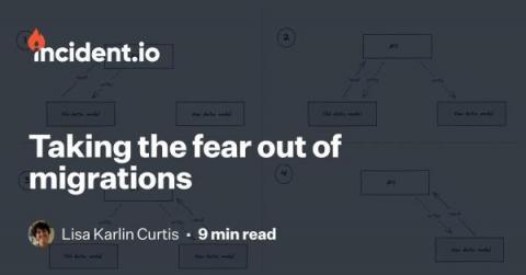 Incident.io