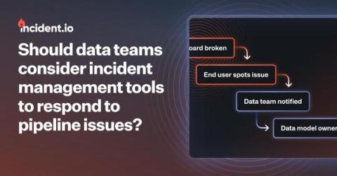 Incident.io