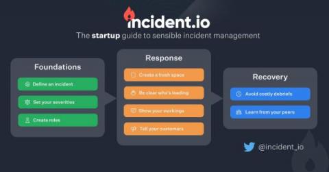Incident.io