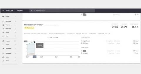 influxdata