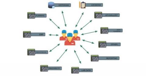 influxdata