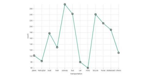 influxdata