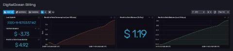 influxdata