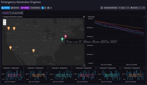 influxdata