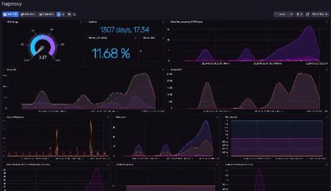 influxdata
