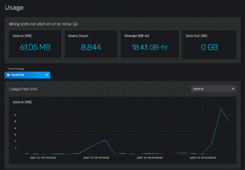 influxdata
