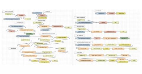 influxdata