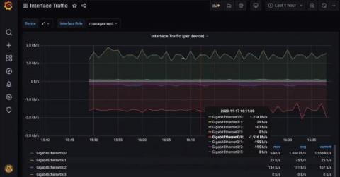 influxdata