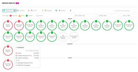 influxdata