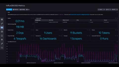 influxdata