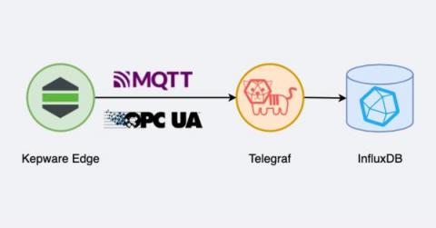 influxdata