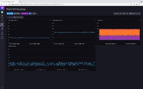 influxdata