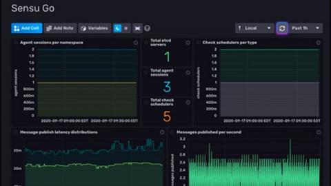 influxdata