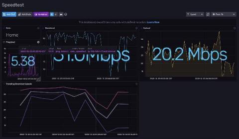 influxdata