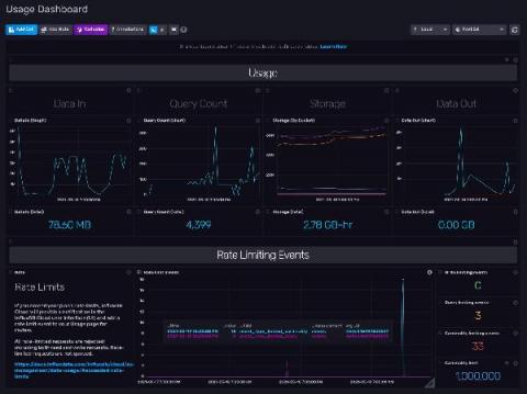 influxdata