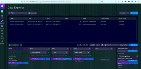 influxdata