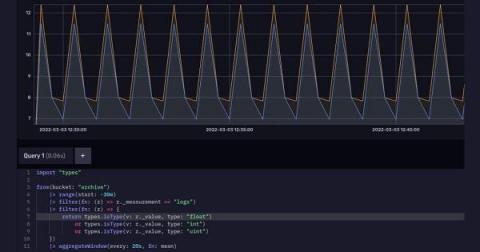 influxdata