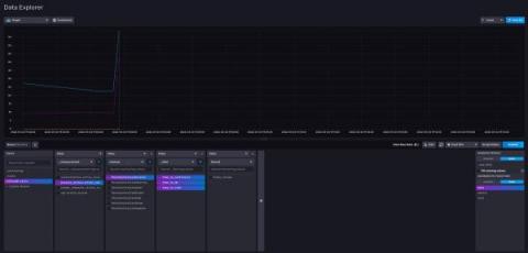 influxdata