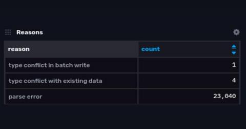 influxdata
