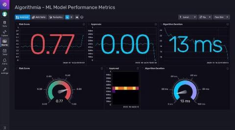 influxdata