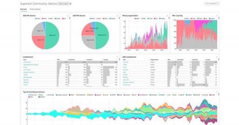 influxdata