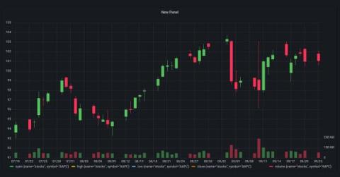 influxdata