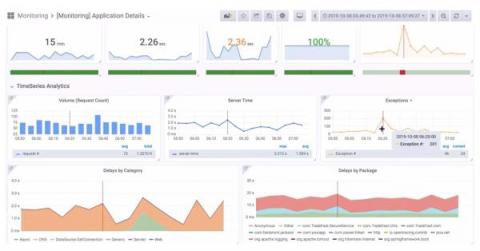 influxdata
