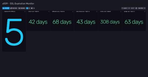 influxdata