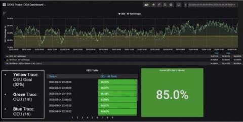 influxdata