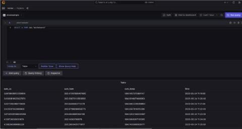 influxdata