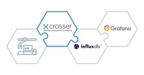 influxdata