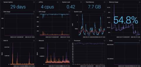 influxdata