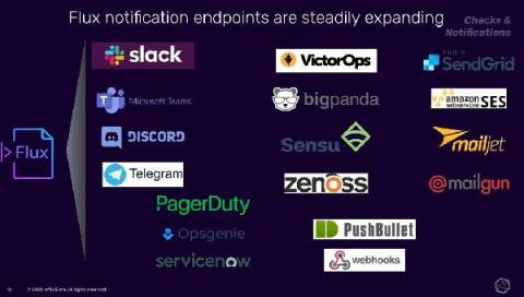 influxdata