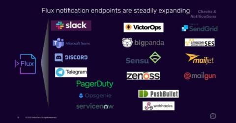 influxdata