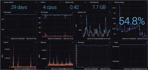 influxdata