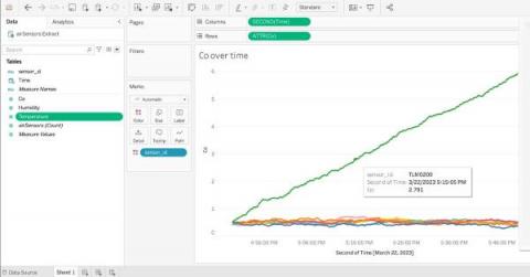 influxdata