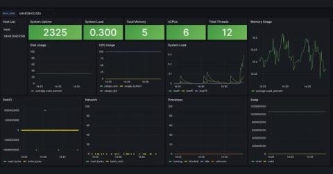 influxdata
