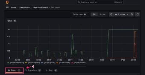 influxdata