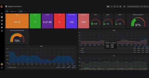 influxdata