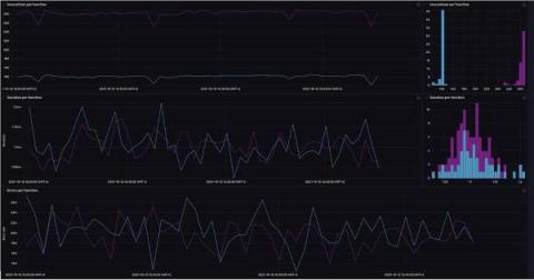 influxdata