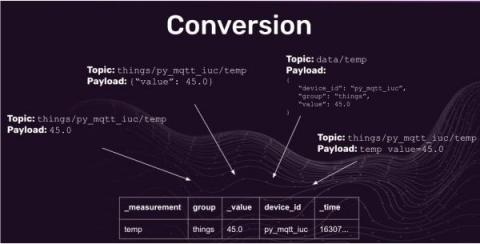 influxdata