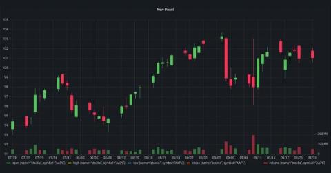 influxdata